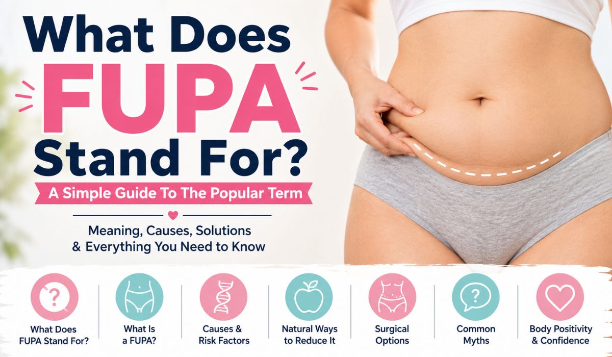 what does fupa stand for
