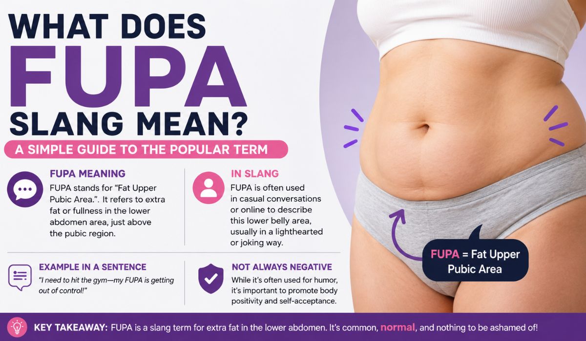 fupa slang