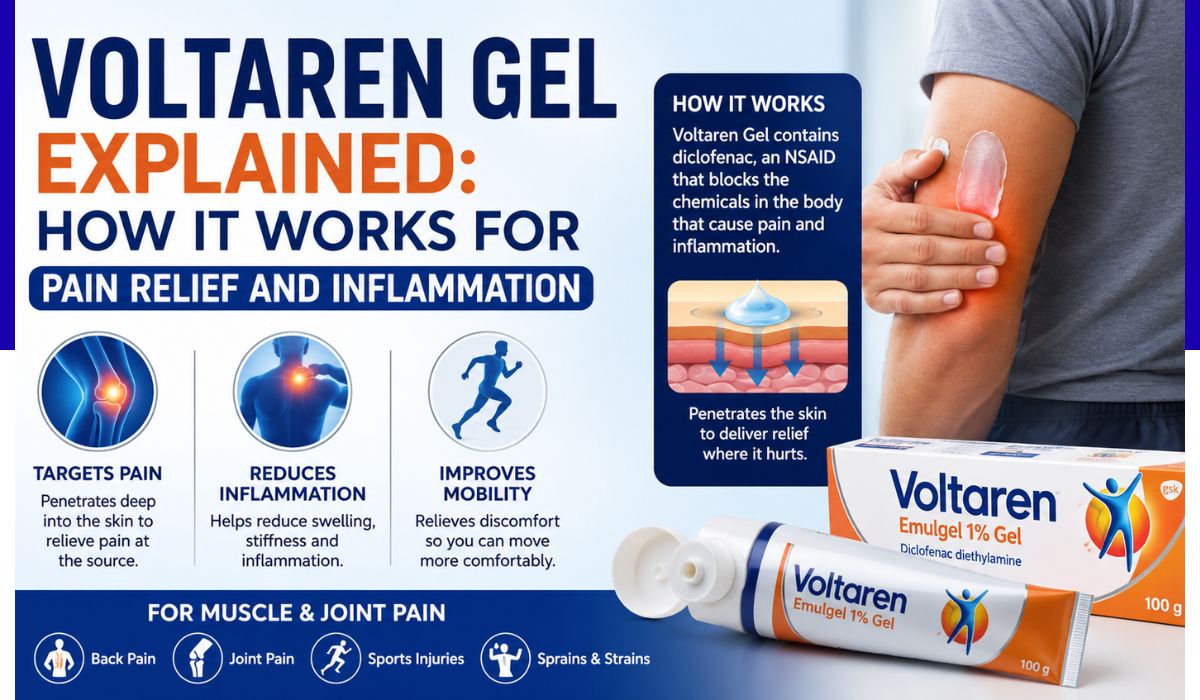 voltaren gel