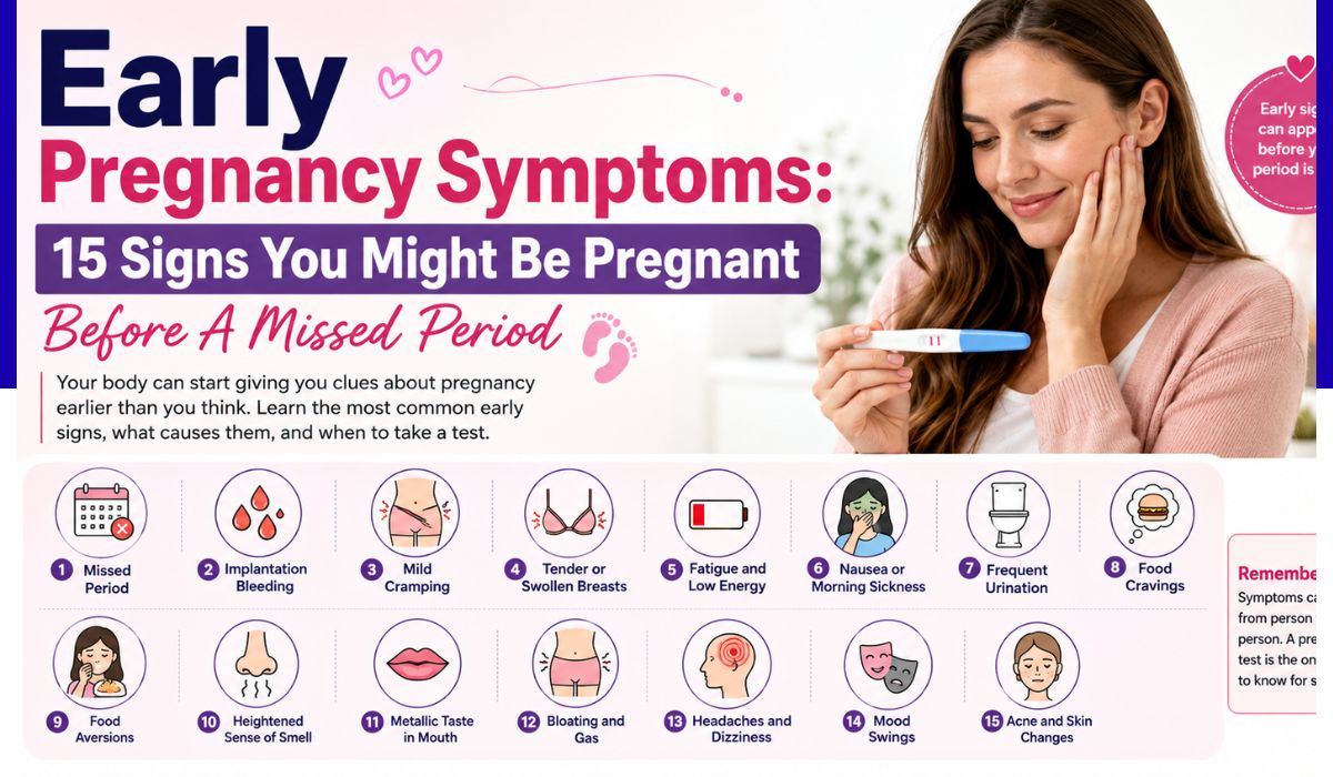 early pregnancy symptoms
